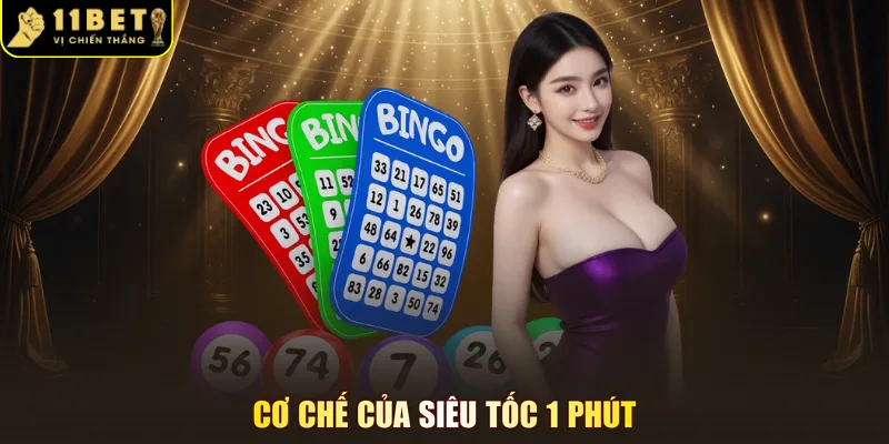 Cơ chế của Siêu Tốc 1 phút