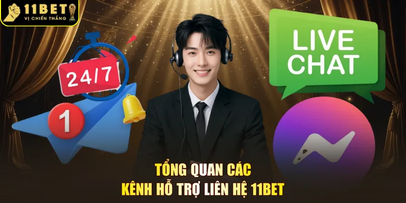 Tổng quan các kênh hỗ trợ liên hệ 11BET